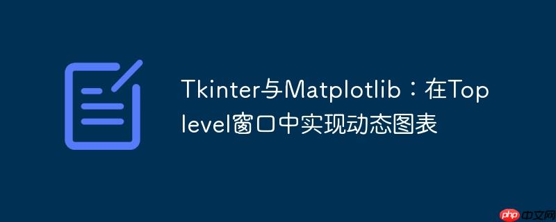Tkinter与Matplotlib：在Toplevel窗口中实现动态图表