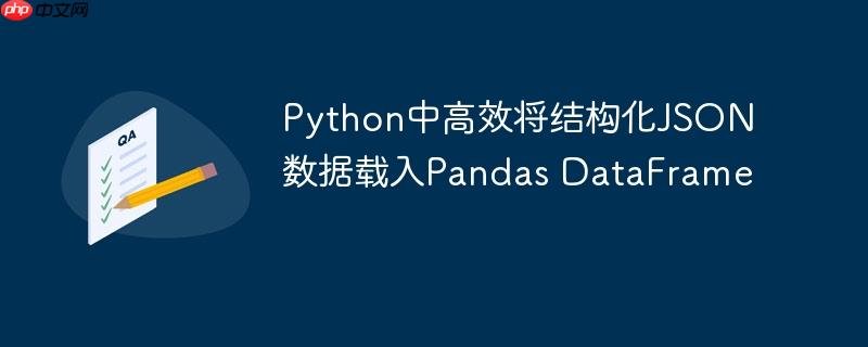 Python中高效将结构化JSON数据载入Pandas DataFrame