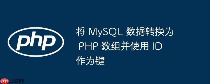 将 mysql 数据转换为 php 数组并使用 id 作为键
