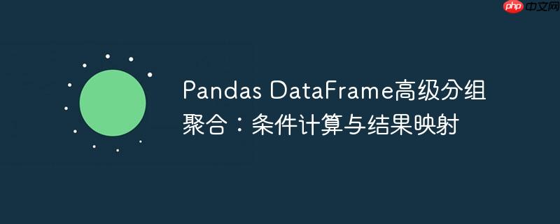 Pandas DataFrame高级分组聚合：条件计算与结果映射