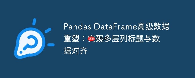 Pandas DataFrame高级数据重塑：实现多层列标题与数据对齐