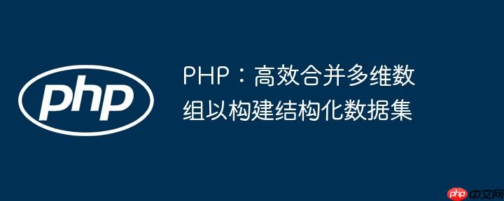 PHP：高效合并多维数组以构建结构化数据集