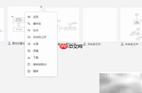 分享流程供他人浏览