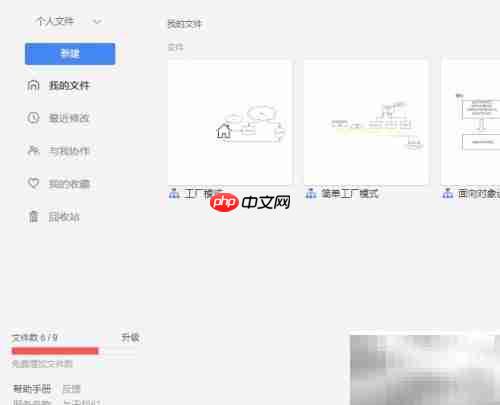 分享流程供他人浏览