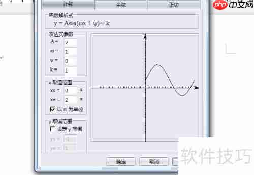 永中Office插入函数图像方法