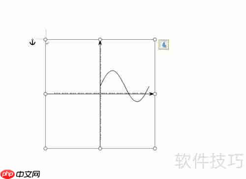 永中Office插入函数图像方法