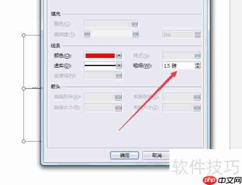 永中Office插入函数图像方法