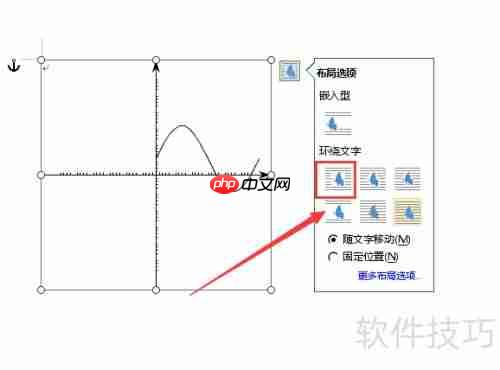 永中Office插入函数图像方法