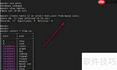 MySQL日志管理精要