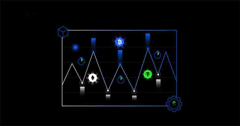 加密期货资金费率解析：如何影响多单、空单及交易成本？一文详解