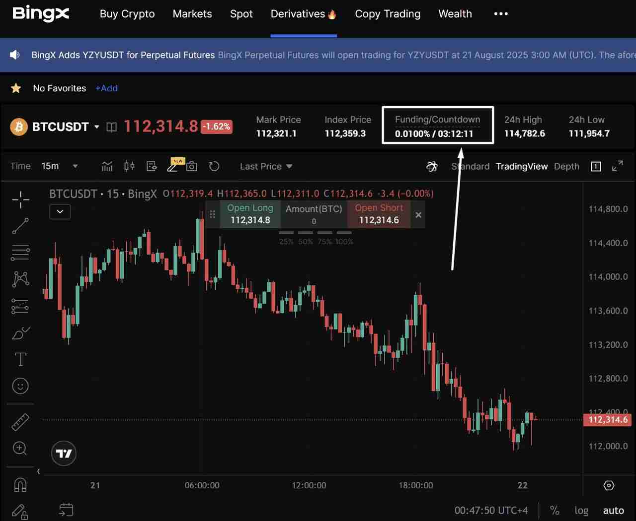 币圈未平仓合约是什么？为何在加密期货交易中重要 ？一文详解