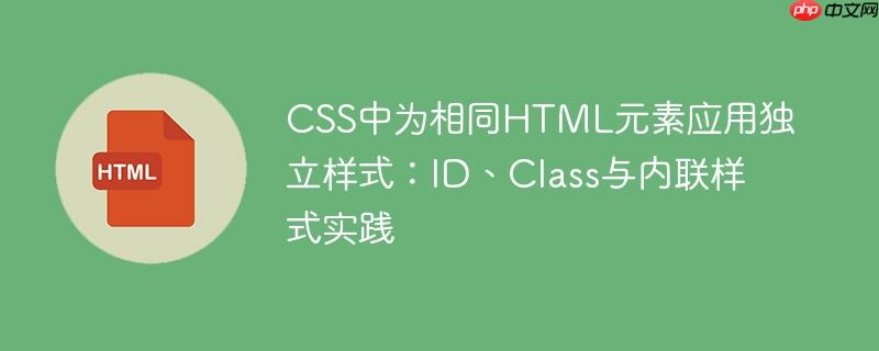 CSS中为相同HTML元素应用独立样式：ID、Class与内联样式实践