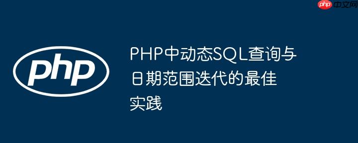 php中动态sql查询与日期范围迭代的最佳实践