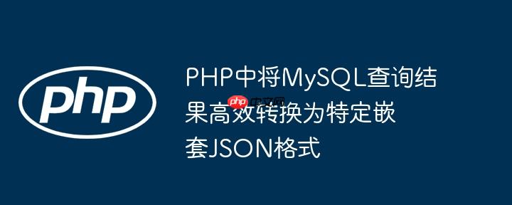 PHP中将MySQL查询结果高效转换为特定嵌套JSON格式