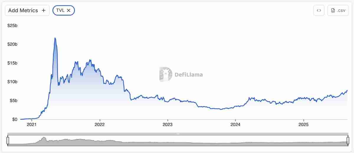 OKB币上涨原因是什么？一文详解OKB币大涨背后的战略驱动因素