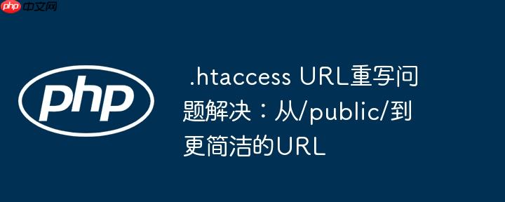 .htaccess URL重写问题解决：从/public/到更简洁的URL