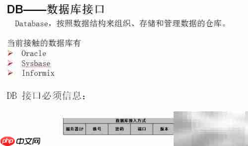 网管接口简介