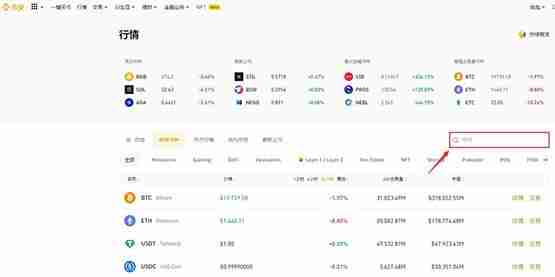 TrueFi (TRU币) 是什么？怎么买？TRU价格预测2025-2030年