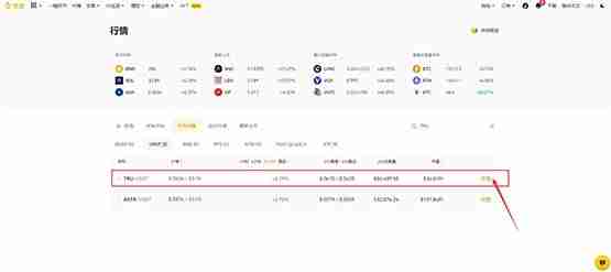 TrueFi (TRU币) 是什么？怎么买？TRU价格预测2025-2030年