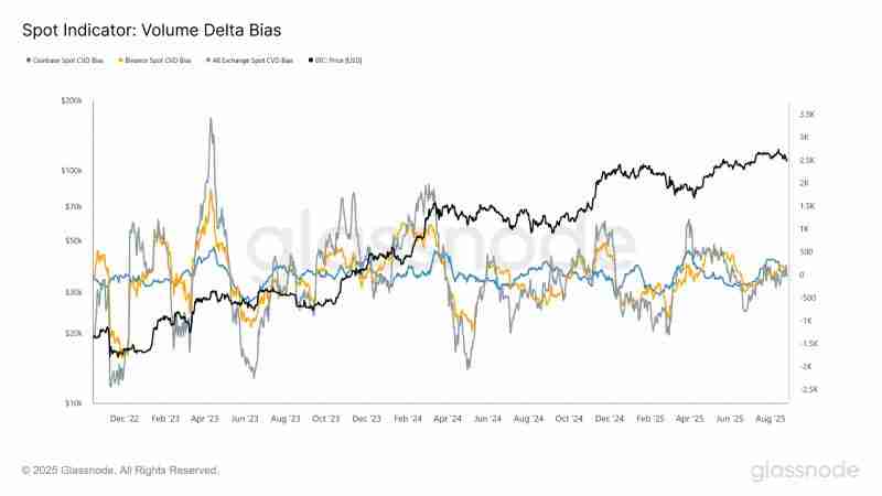 比特币现在适合抄底吗?还是等跌到9.5万?多角度分析
