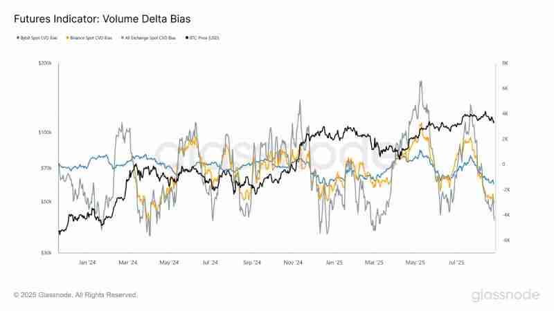 比特币现在适合抄底吗?还是等跌到9.5万?多角度分析