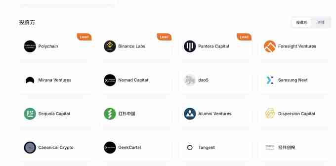 什么是 Sahara AI（SAHARA币）？SAHARA未来前景及价格预测