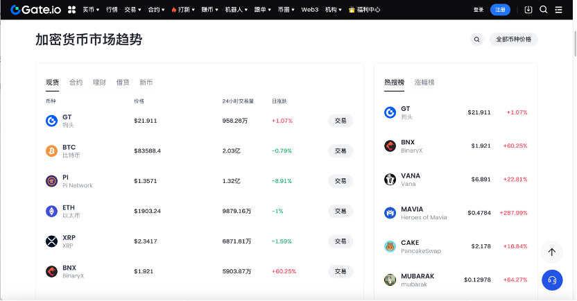 Gate.io交易所官网入口地址 芝麻开门官方APP下载及注册指南