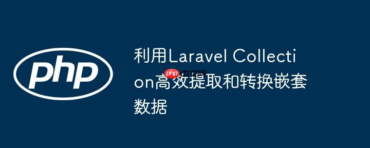 利用laravel collection高效提取和转换嵌套数据