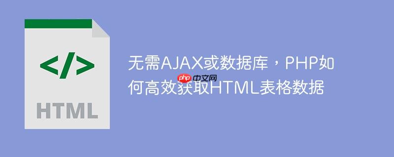 无需AJAX或数据库，PHP如何高效获取HTML表格数据