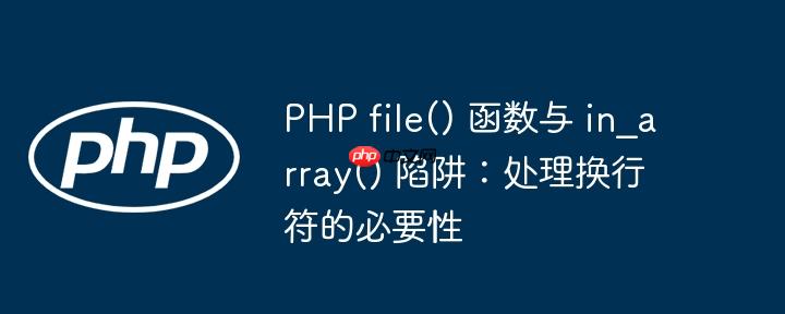 PHP file() 函数与 in_array() 陷阱：处理换行符的必要性