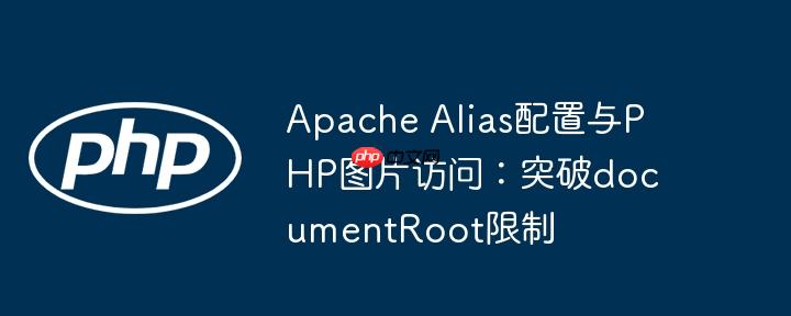 Apache Alias配置与PHP图片访问：突破documentRoot限制
