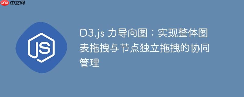 D3.js 力导向图：实现整体图表拖拽与节点独立拖拽的协同管理