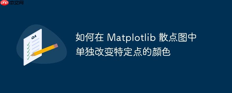 如何在 matplotlib 散点图中单独改变特定点的颜色