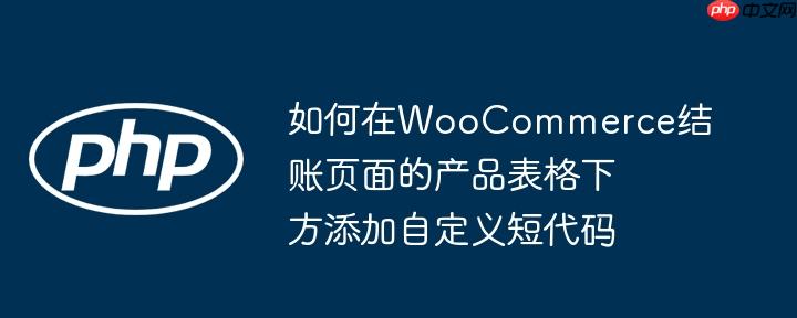 如何在WooCommerce结账页面的产品表格下方添加自定义短代码