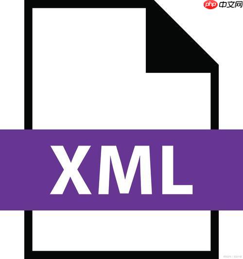 如何生成带图片的RSS？