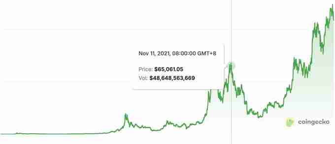 ETH领涨,比特币滞涨?深度解析2025加密牛市中场信号