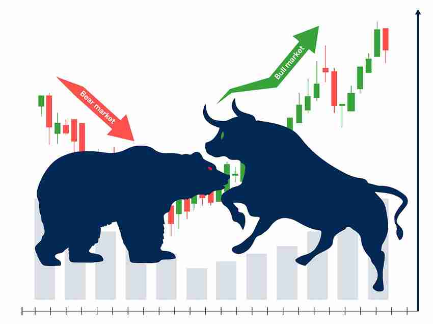 牛市和熊市是什么？怎么判断牛市跟熊市？