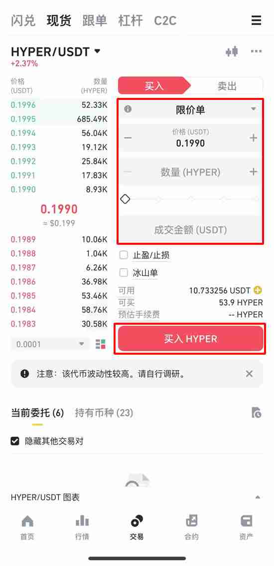Hyperliquid（HYPE币）是什么？怎么买？HYPE代币经济学、未来展望及价格预测