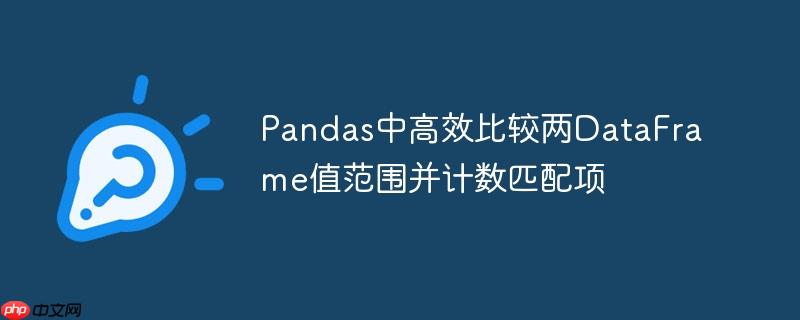 Pandas中高效比较两DataFrame值范围并计数匹配项