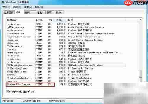 System Idle高？教你快速解决