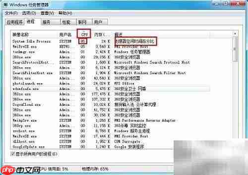 System Idle高？教你快速解决