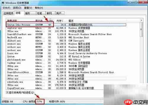 System Idle高？教你快速解决
