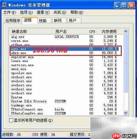 2014杀毒软件排行：ESET评测
