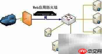电脑频繁掉线原因揭秘