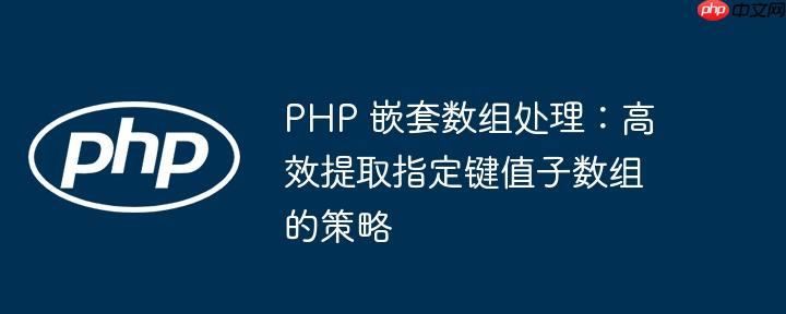 PHP 嵌套数组处理：高效提取指定键值子数组的策略