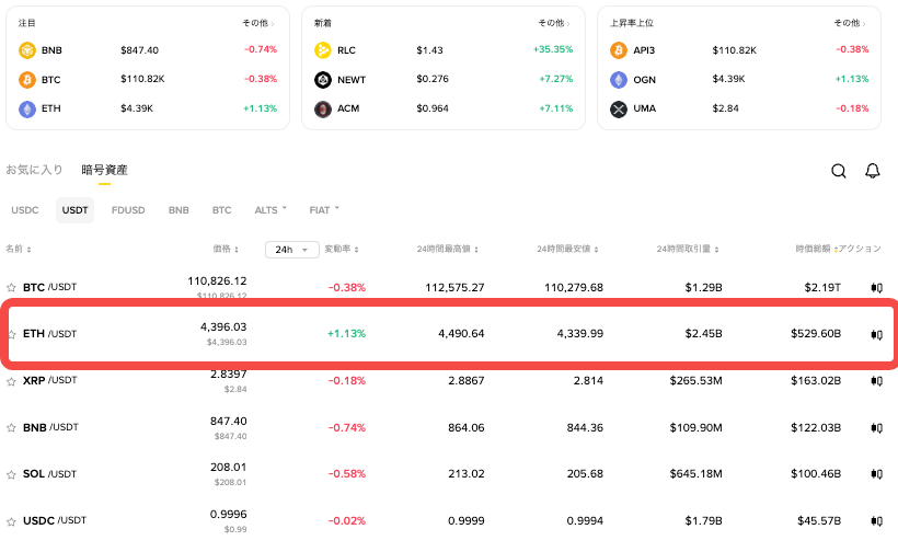 ETH数字货币在哪交易 一文带你了解eth货币交易平台汇总 - 创想鸟