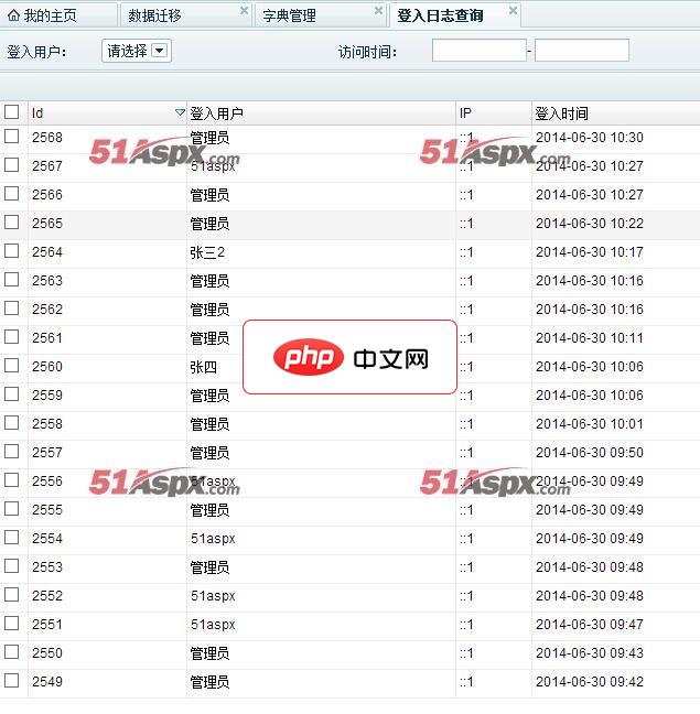 AUGMVC权限管理微信开发源码