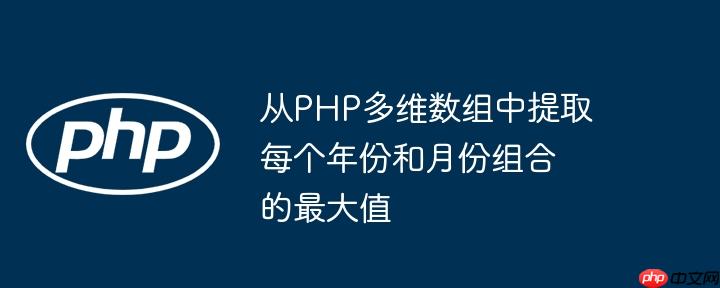 从php多维数组中提取每个年份和月份组合的最大值