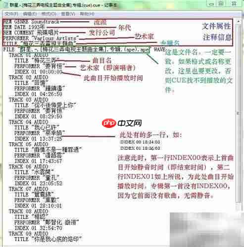 APE/FLAC专辑分轨教程