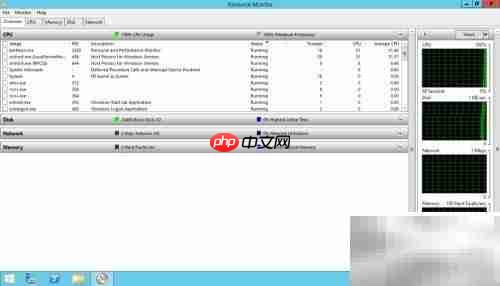 Server 2012开启资源监视器方法